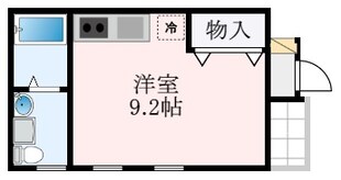 北野田駅 徒歩2分 1階の物件間取画像